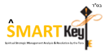 smartkeyview.com